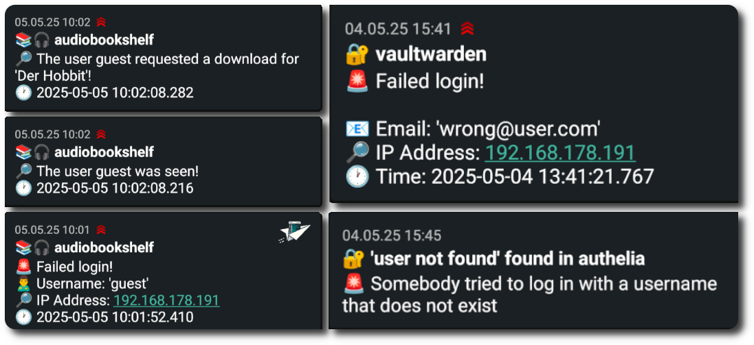 Notifications with templates
